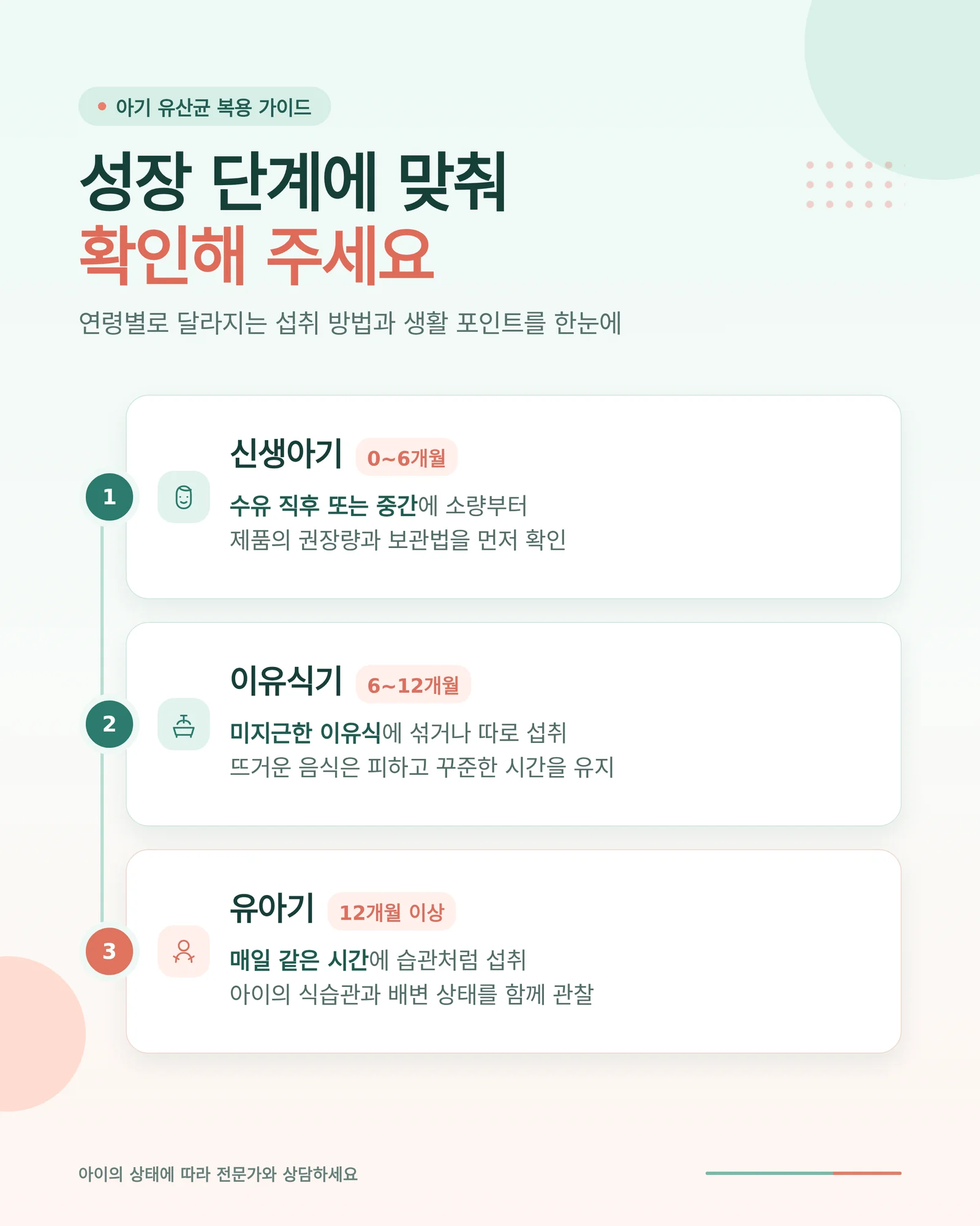 유산균 보장균수 상담과 관리 참고 장면