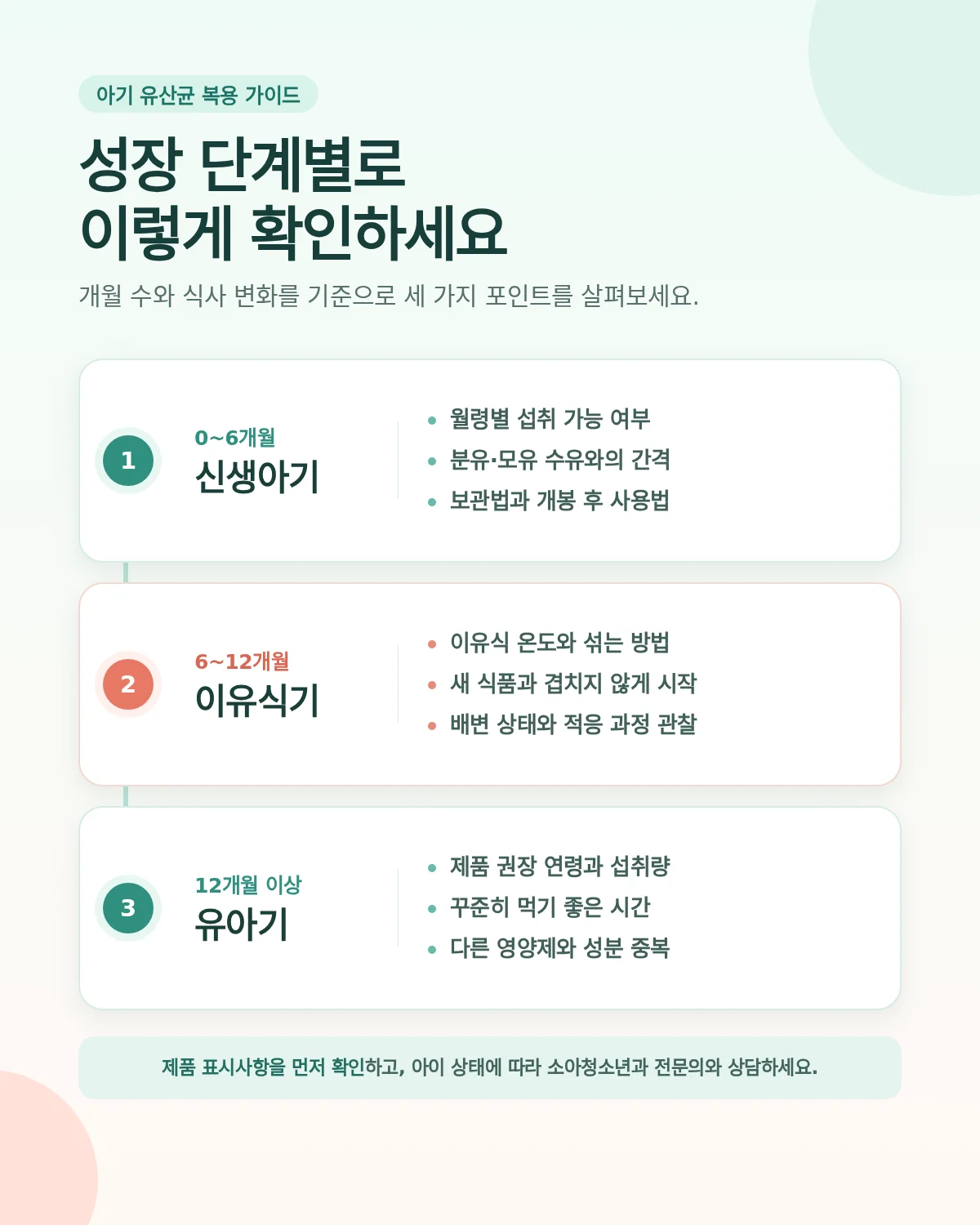 유산균 보장균수 확인을 위한 생활 장면